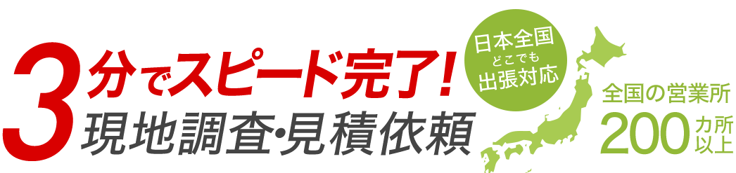 3分でスピード完了
