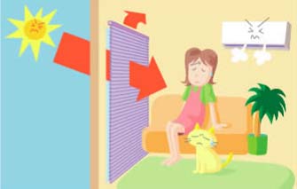 ブラインド・カーテンの場合74%