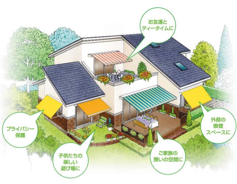 日差しを自在にコントロール