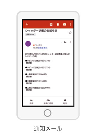 スマートフォン