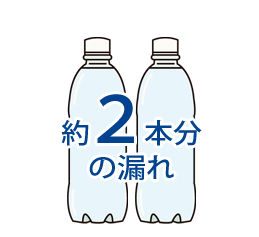 約2本分の漏れ