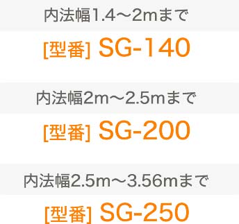 設置可能サイズと製品タイプ